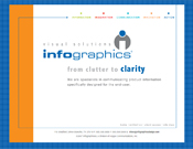 InfoGraphics Design: Graphic design by InfoGraphics Design, programming by Averra Media. Site maintained by client using Averra's Web Content Management Tool.